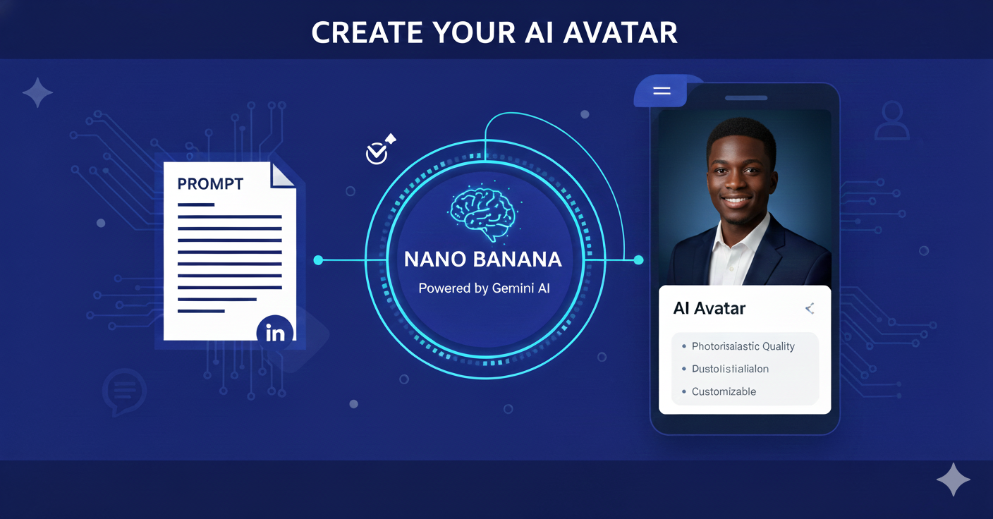 Creating Your Perfect AI Avatar with Nano Banana